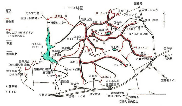 鉢形城(寄居町)の出先機関